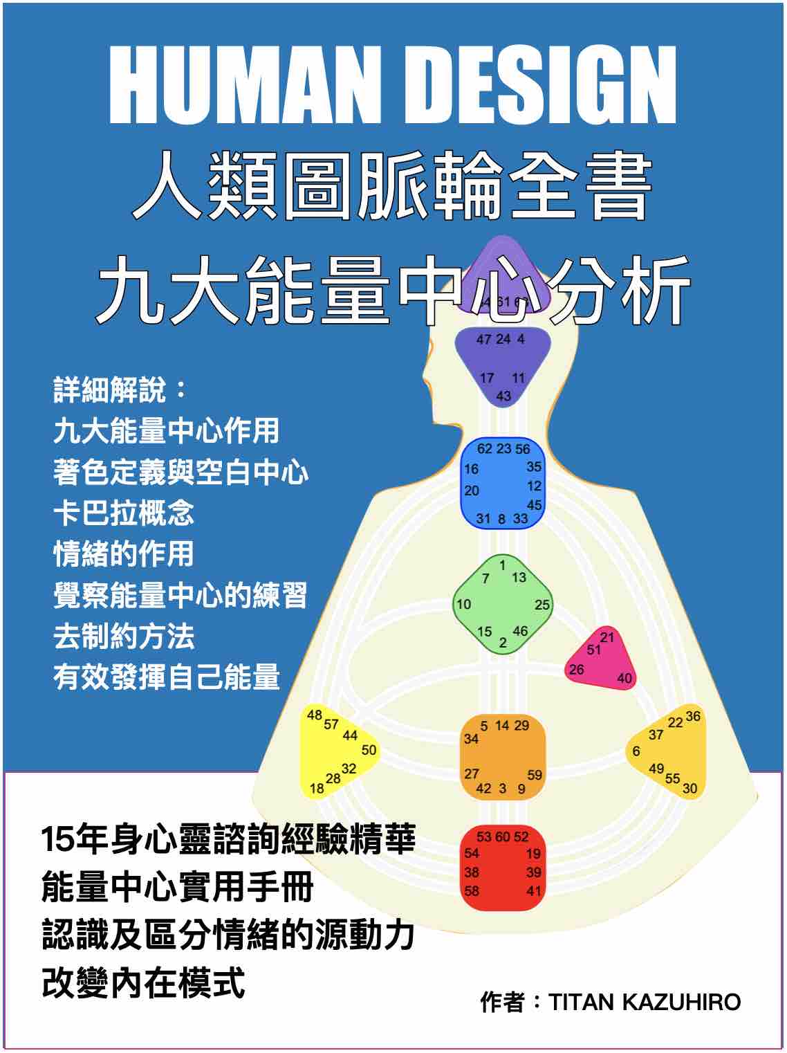 人類圖九大能量中心分析