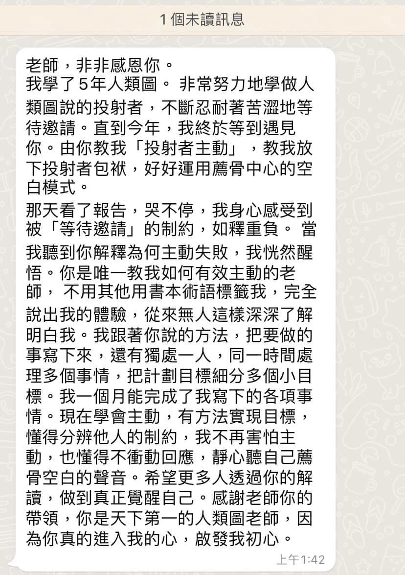 人類圖