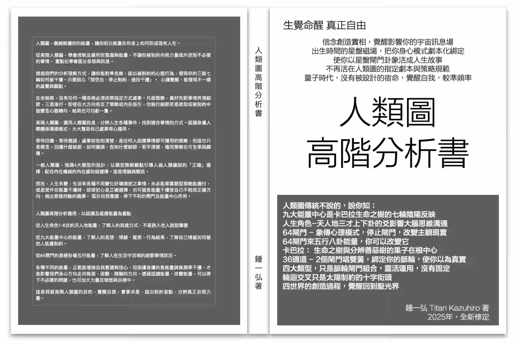人類圖64閘門分析