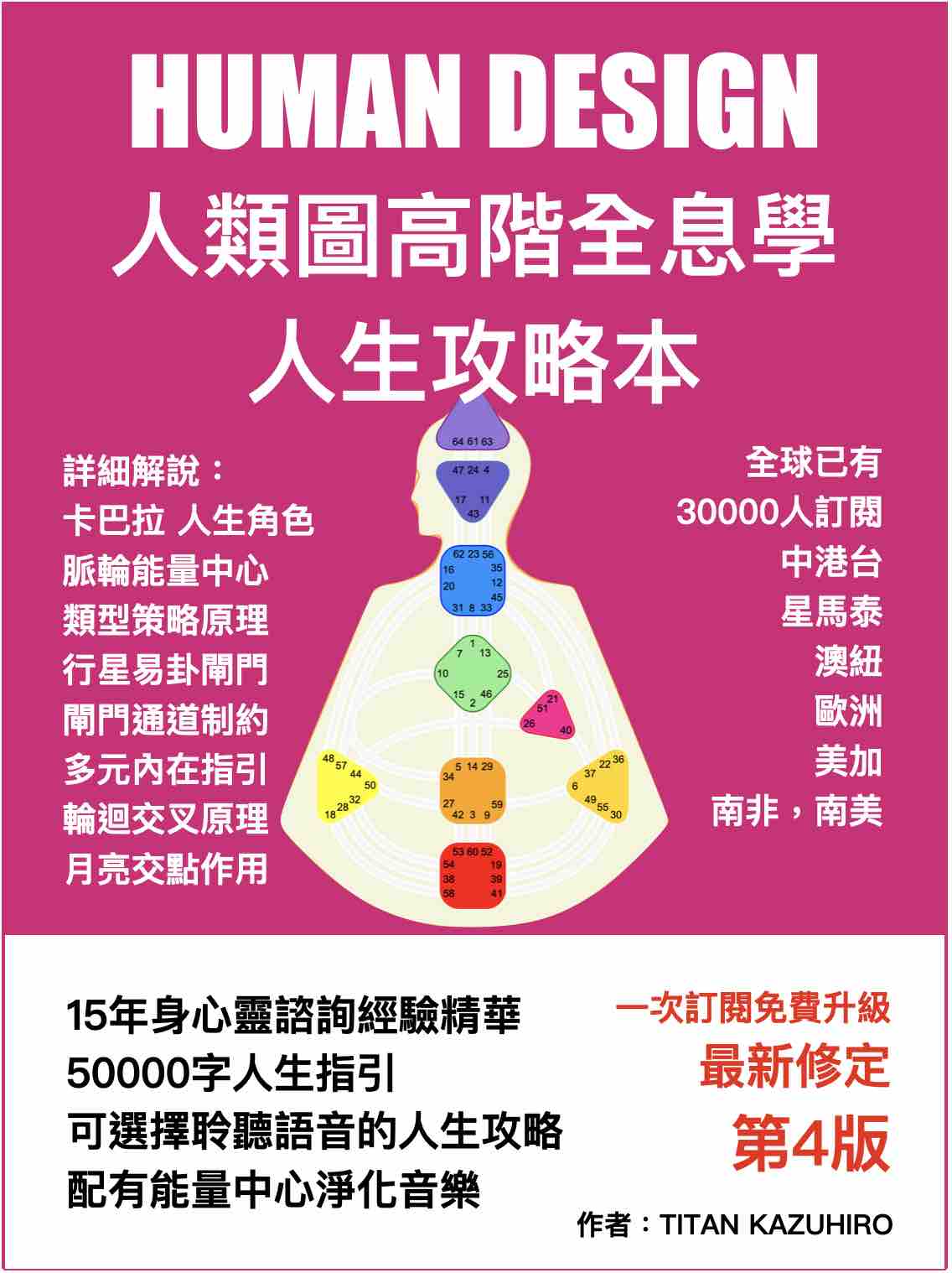 人類設計高階解讀