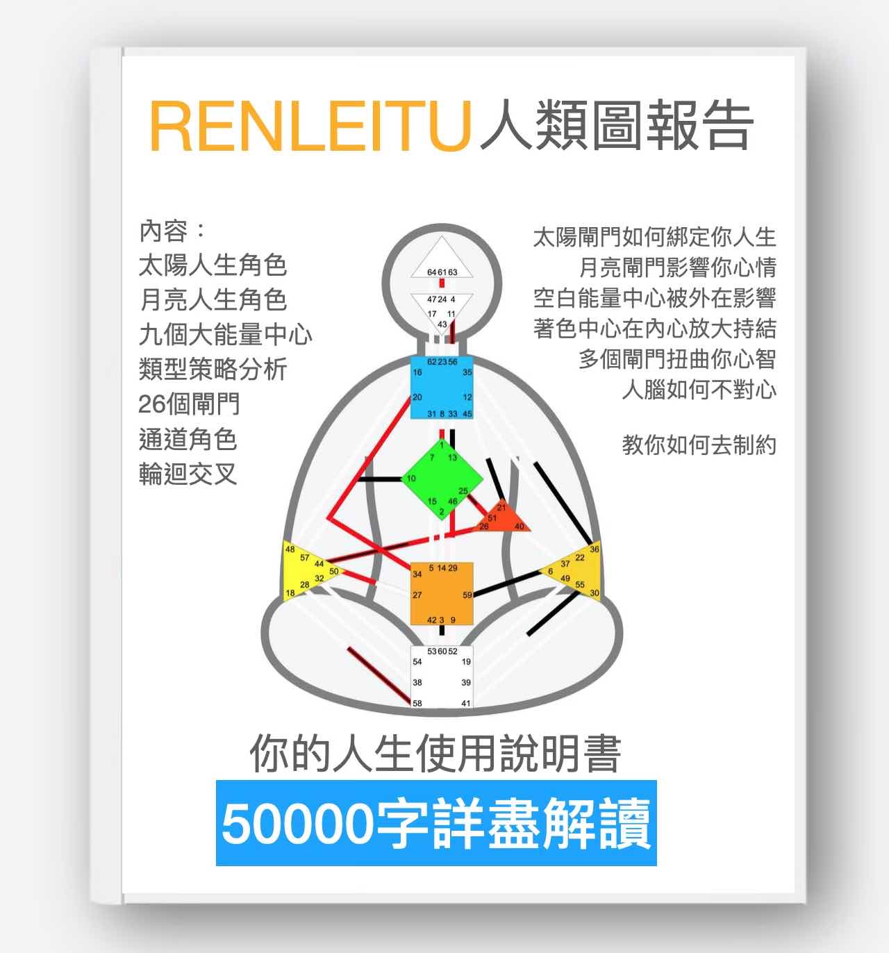 人類圖你的人生使用說明書